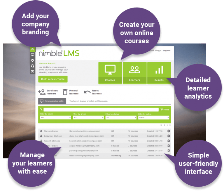 Lms Nimble Elearning Nimble Courses Nimble Lms Nimble Author Lms Nimble Elearning Nimble Courses Nimble Lms Nimble Author